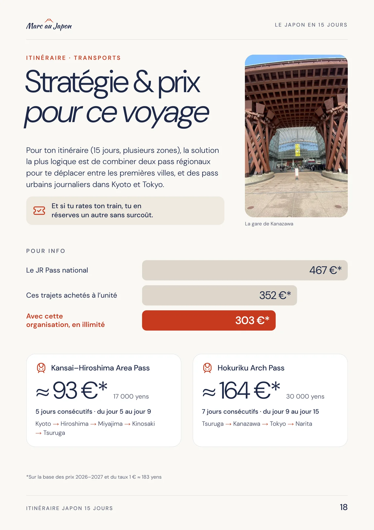 La page « Transports » du guide